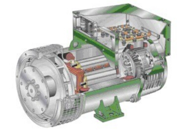 四方台发电机内部结构图 四方台发电机内部结构图
